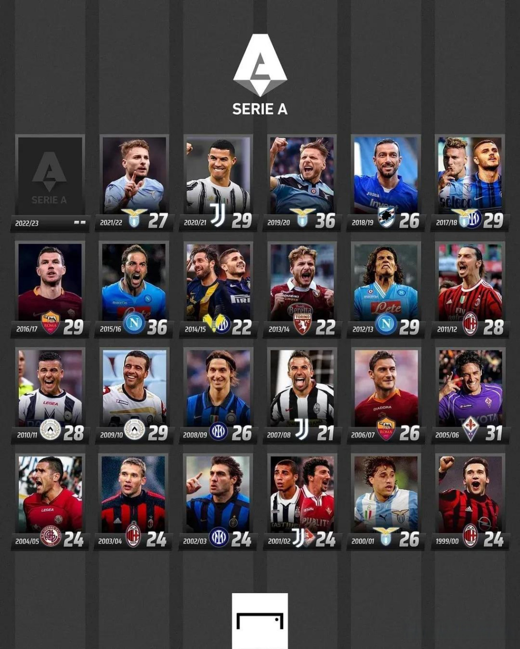 无疑是最大 无疑是最大