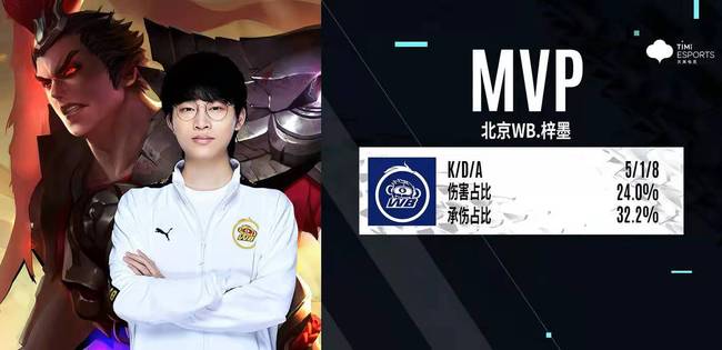 运动员的个 运动员的个