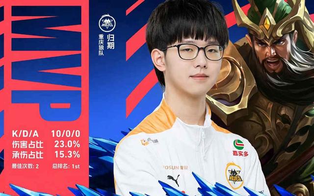 享受比赛的 享受比赛的
