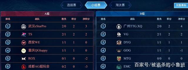 他不仅是球 他不仅是球